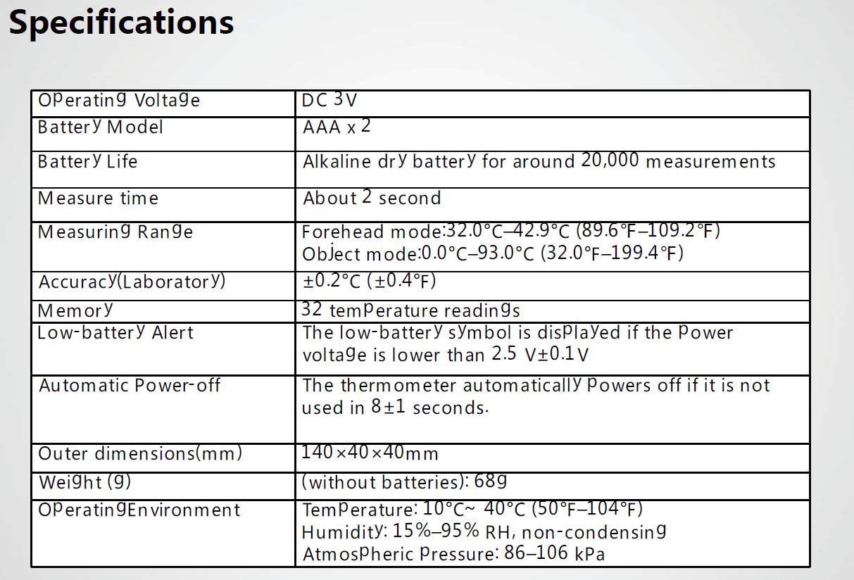 Non-Contact Laser Infrared Digital Thermometer Gun With LCD display