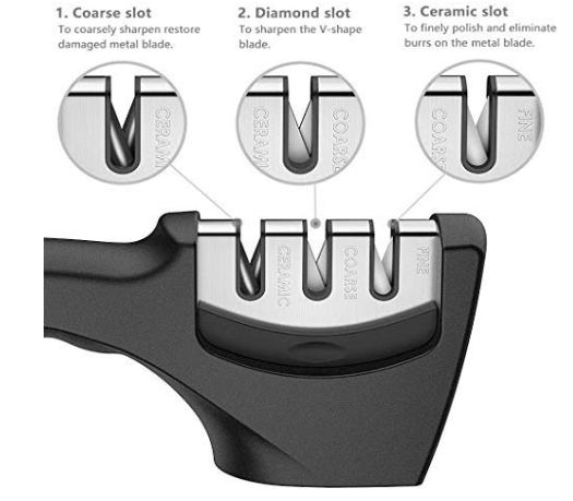 Manual 3 Stage Knife Sharpening Tool for Ceramic Knife and Steel Knives