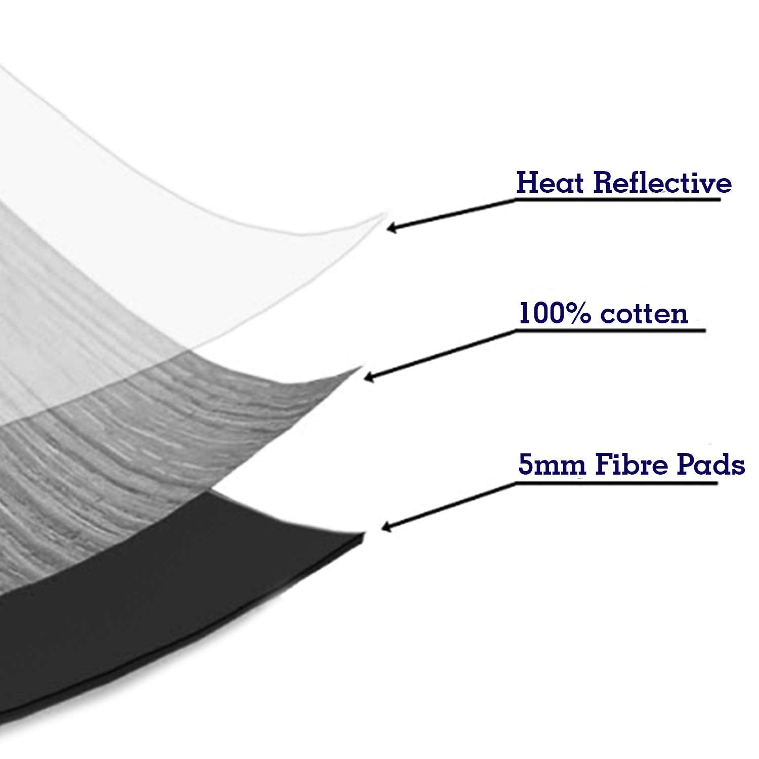 Peng Essentials Ironing Board Cover with 5mm Thick PAD - pengessentials