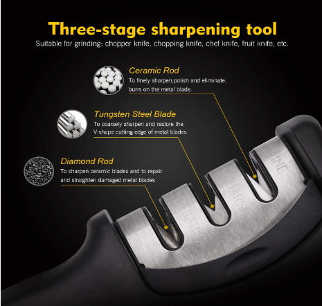 Manual 3 Stage Knife Sharpening Tool for Ceramic Knife and Steel Knives